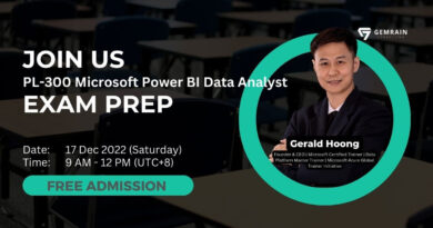 A Comprehensive Guide to Microsoft Power BI Course in Malaysia