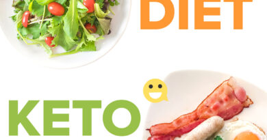 Is a Custom Keto Diet Right for You?