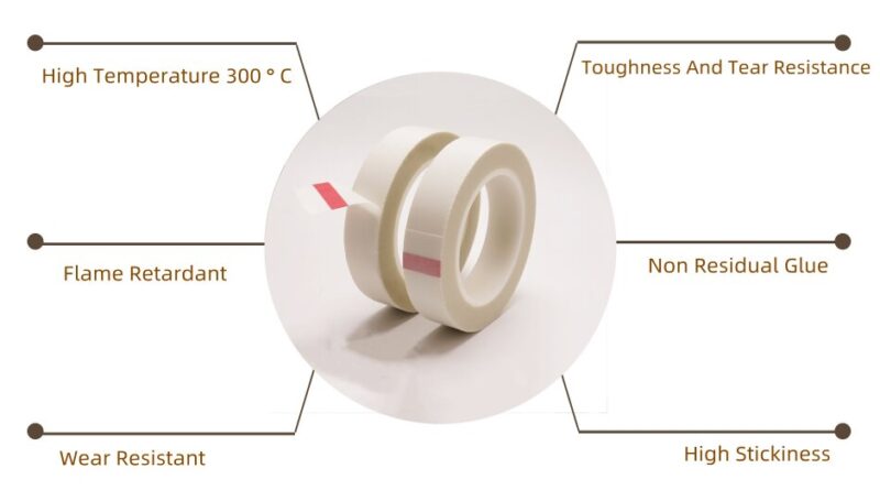 Exploring the Benefits of EPDM Foam Tape