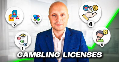 Curacao Online Gambling License: What You Need to Know